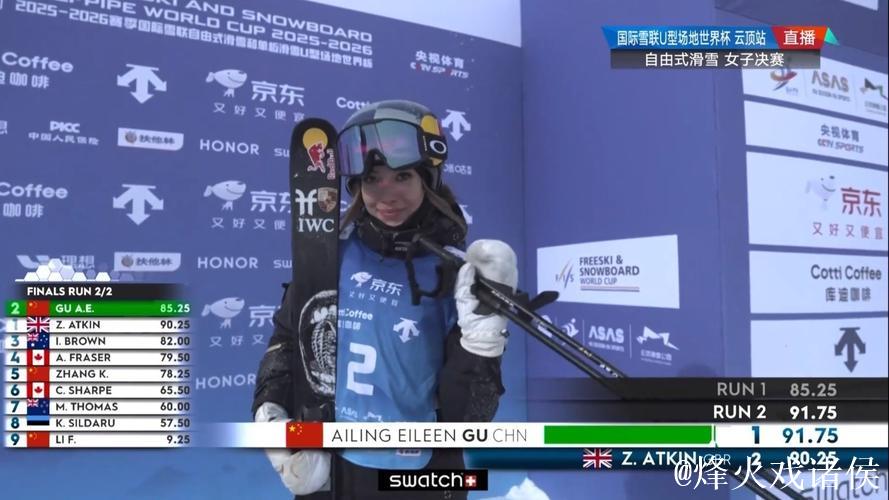 谷爱凌云顶站U型场地世界杯逆袭夺冠：自信源于刻苦训练