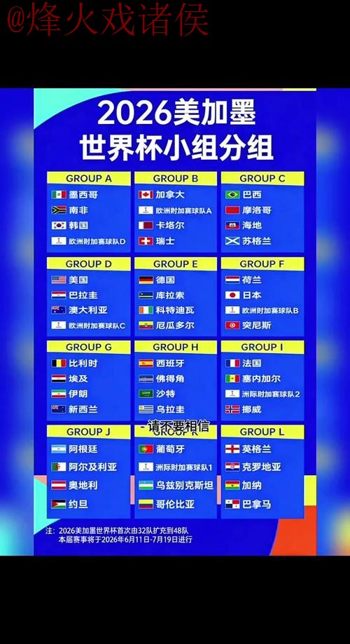 2026世界杯外围实时最佳 2026世界杯外围实时最佳