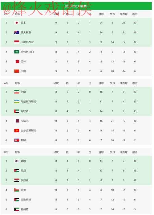 2026世界杯竞猜网页版全站 2026世界杯竞猜网页版全站