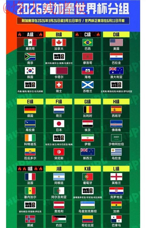 2026世界杯盘口排行最佳 2026世界杯盘口排行最佳